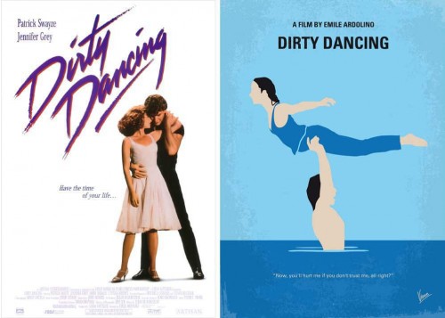 Vũ Điệu Hoang Dã Dirty Dancing